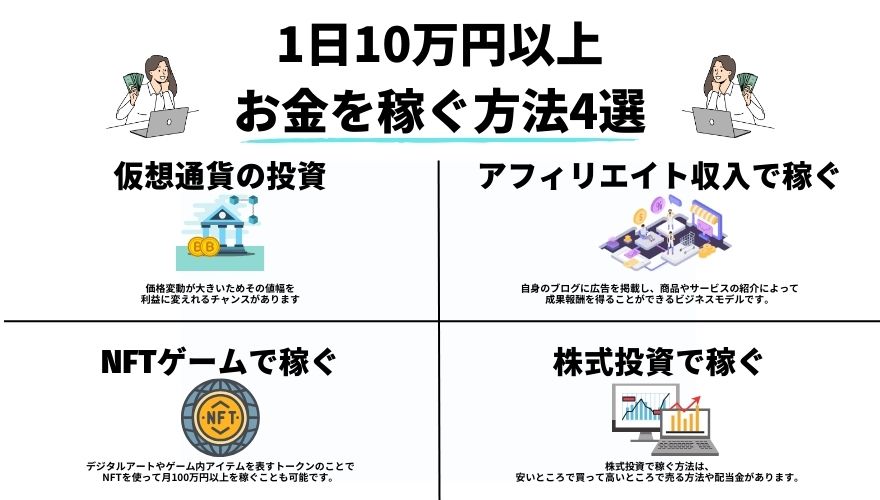 お金を稼ぐ方法24選！今すぐ副業で1日10万円を安全に稼げる方法など徹底解説 - 株式会社O'z オウンドメディア finance standard