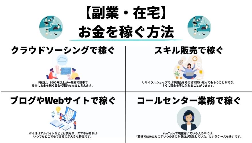 お金を稼ぐ方法24選！今すぐ副業で1日10万円を安全に稼げる方法など徹底解説 - 株式会社O'z オウンドメディア finance standard