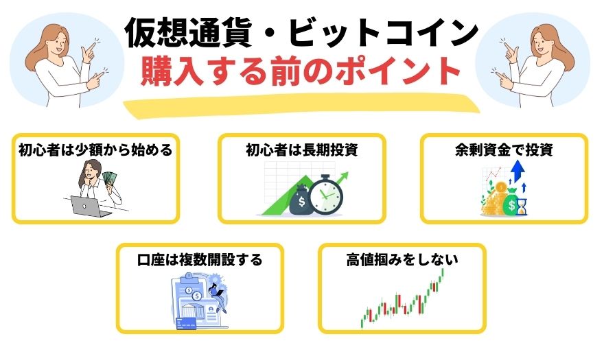 仮想通貨ビットコイン始め方