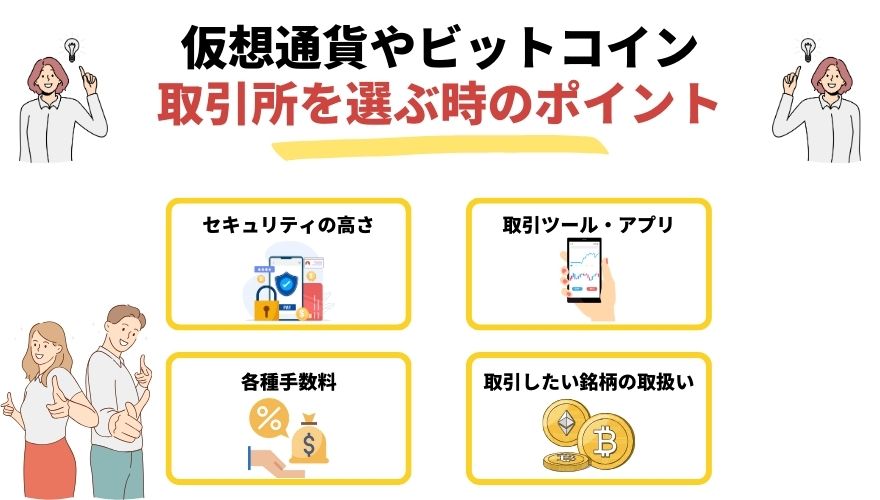 仮想通貨ビットコイン始め方