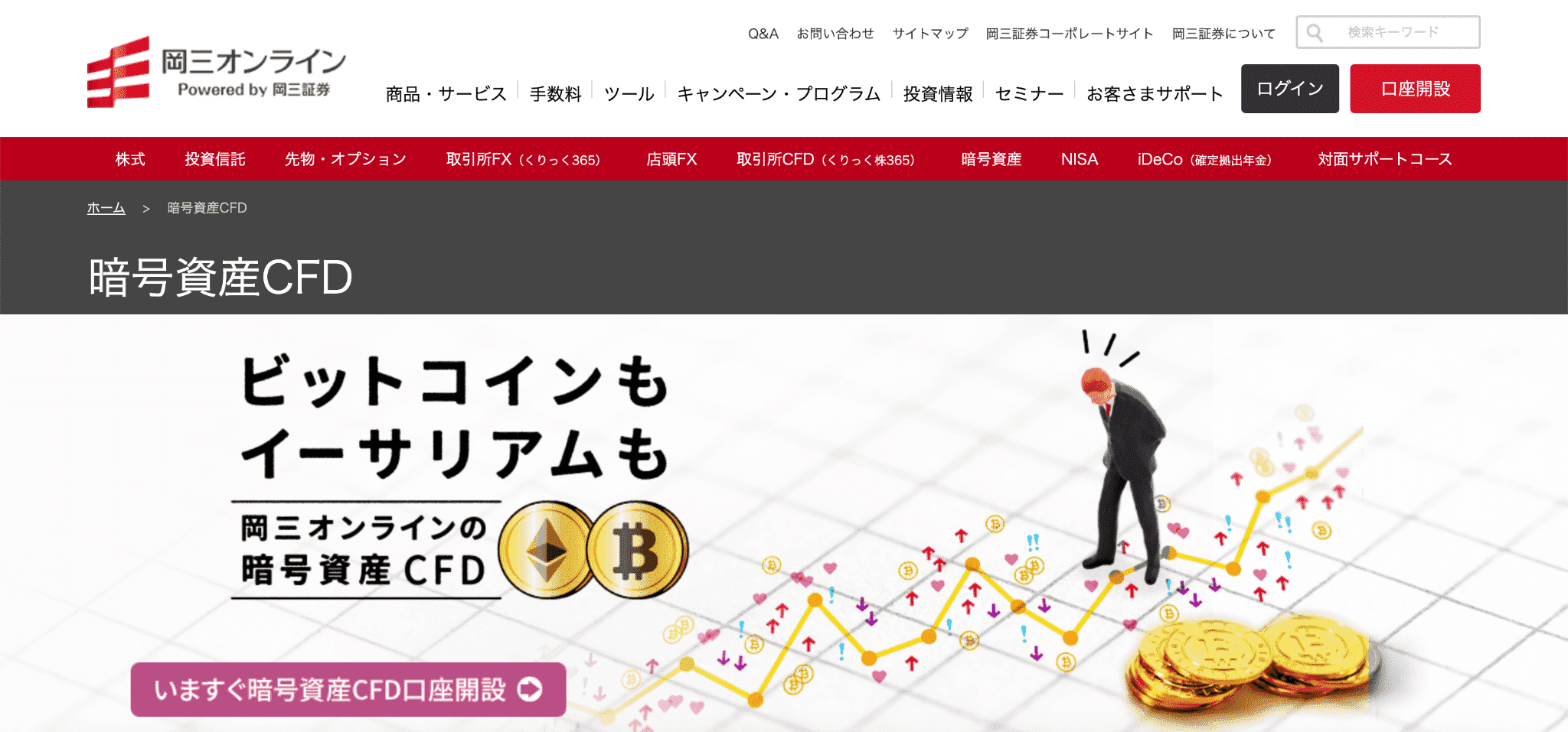 岡三証券暗号資産CFD