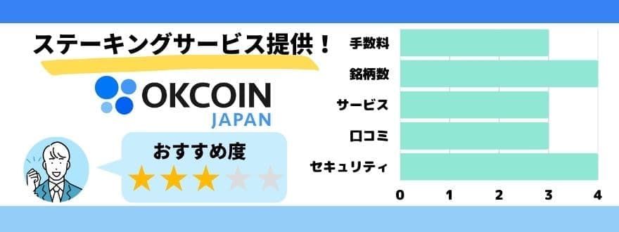 OKCoinJapanの評価