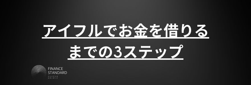 アイフル借り方