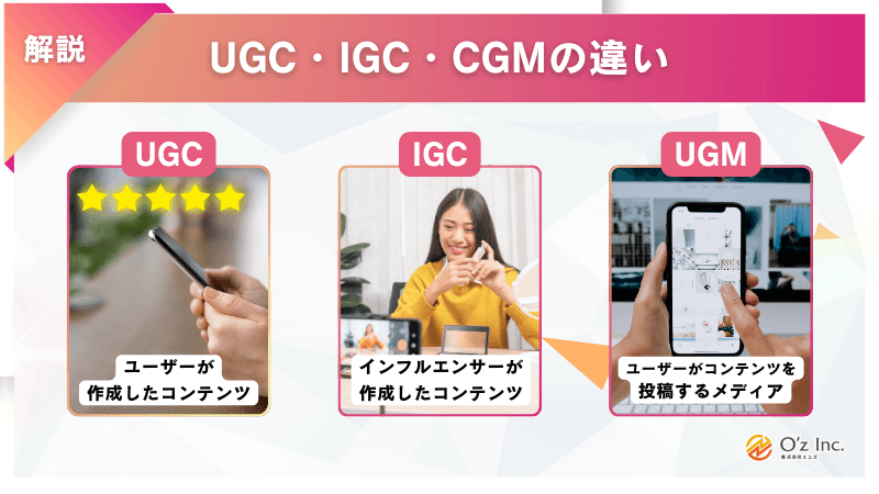 UGC_意味