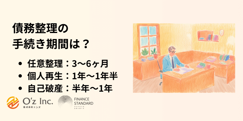 債務整理 おすすめ ランキング