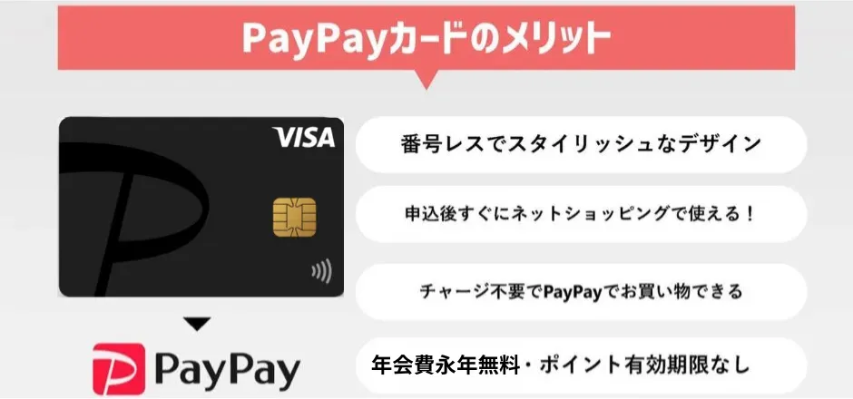 PayPayカードのメリット